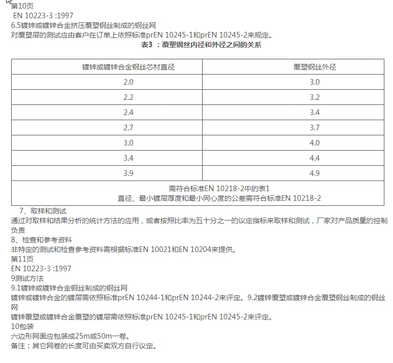格賓網(wǎng)EN10223-3標(biāo)準(zhǔn)規(guī)范 格賓網(wǎng)EN10223-3標(biāo)準(zhǔn)規(guī)范
